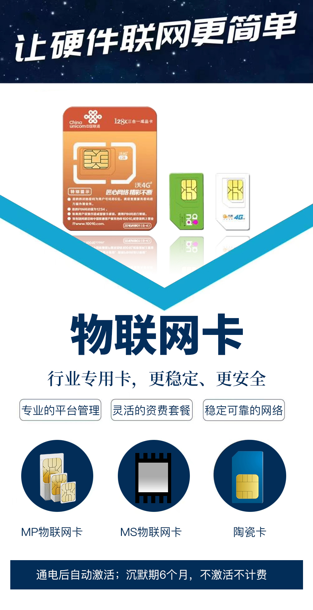 無人機物聯(lián)卡采購到底要不要實名？