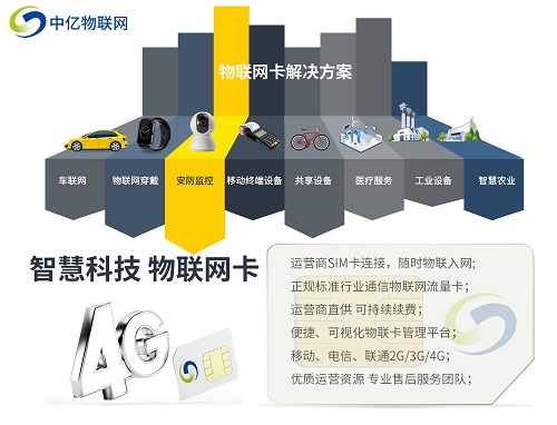 物聯(lián)卡機(jī)卡綁定是什么原因 物聯(lián)卡機(jī)卡綁定是什么原因