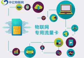 需要物聯(lián)網(wǎng)卡，到哪里采購(gòu)比較合適？