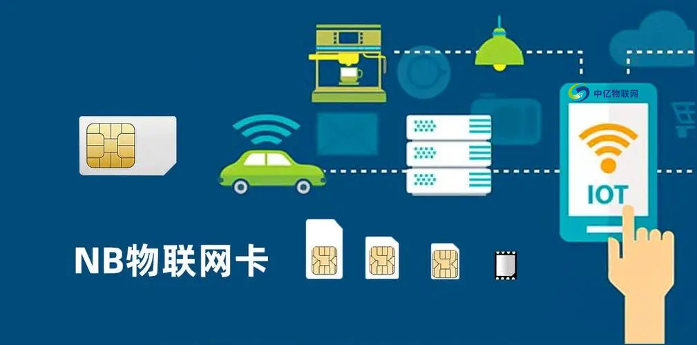 智慧停車(chē)場(chǎng)物聯(lián)網(wǎng)卡