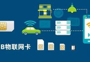 智慧停車場(chǎng)物聯(lián)網(wǎng)卡有哪些作用？看看這些智能設(shè)備就明白了！