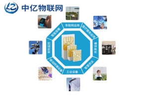 深圳物聯(lián)網(wǎng)卡代理：連接萬物，開啟智能生活新篇章！