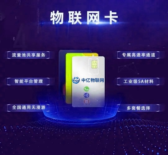 物聯(lián)卡怎么激活 物聯(lián)卡怎么激活